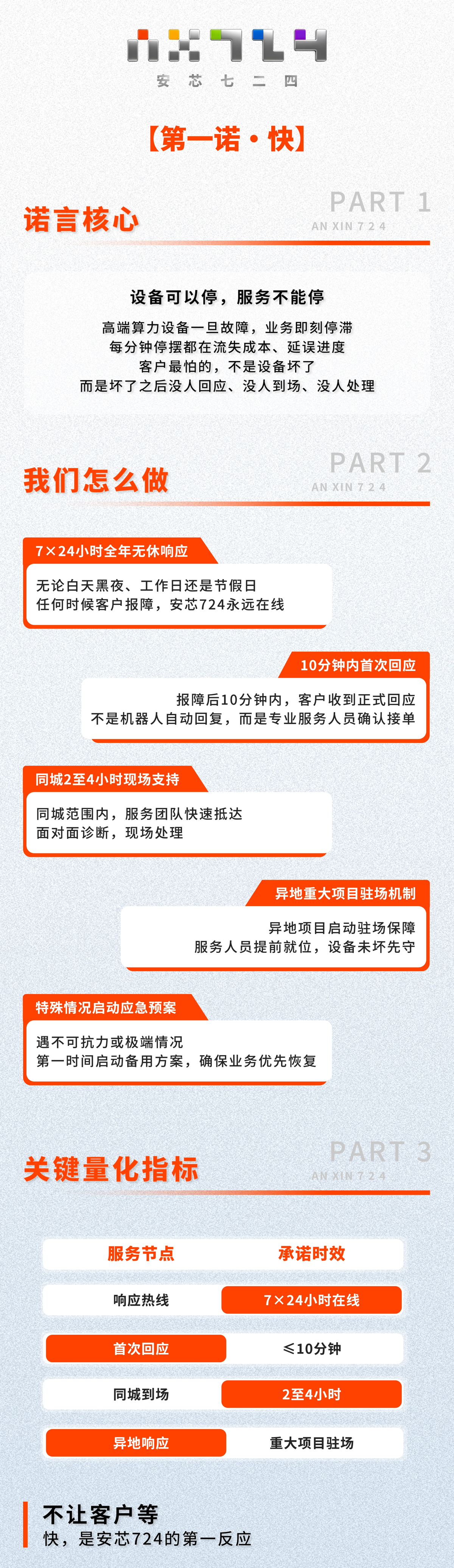 01快.png